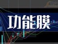 最新鱼竿爆料新闻报道,尖端科技引领钓鱼新潮流